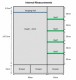 Minuet 3 Door Wardrobe